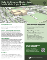 IBW update flyer Icon